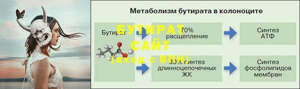 героин Вязники